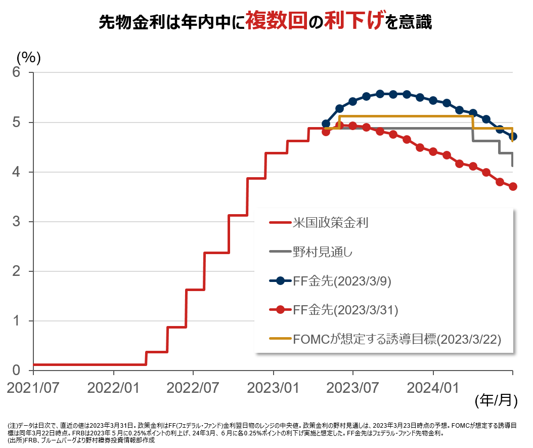  Apple Pay Nowは米国の販売業者の36%に支持されています